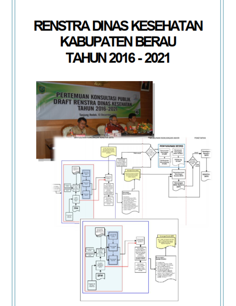 Renstra Dinas Kesehatan Kabupaten Berau Tahun 2016–2021